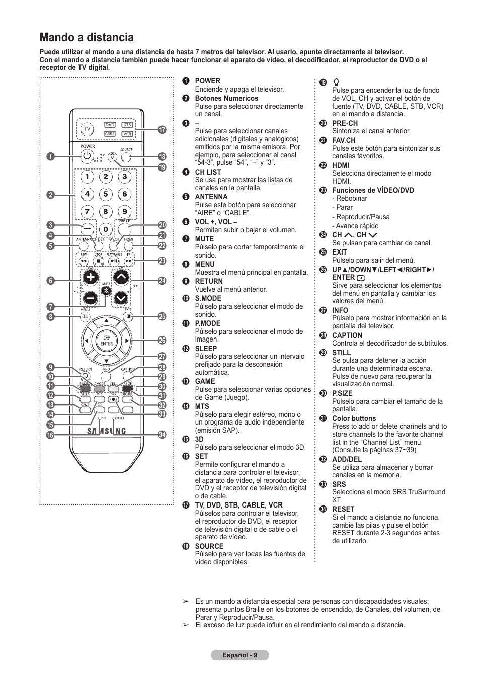 Mando a distancia | Samsung HLT5675SX-XAA User Manual | Page 75 / 128