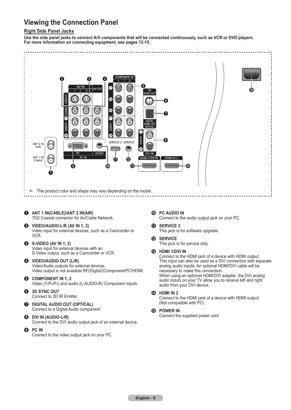 Viewing the connection panel | Samsung HLT5675SX-XAA User Manual | Page 8 / 128