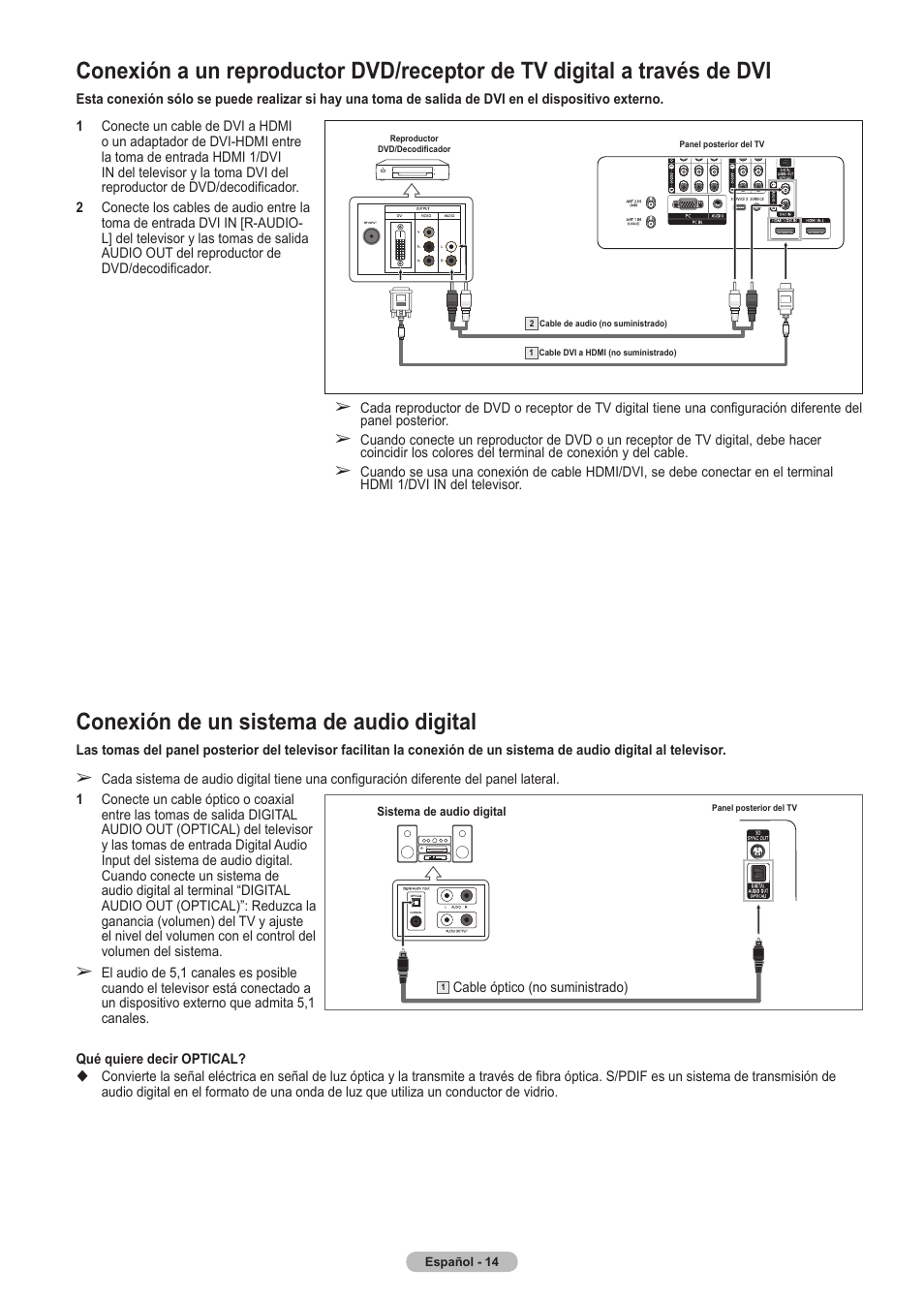 Conexión de un sistema de audio digital | Samsung HLT5675SX-XAA User Manual | Page 80 / 128