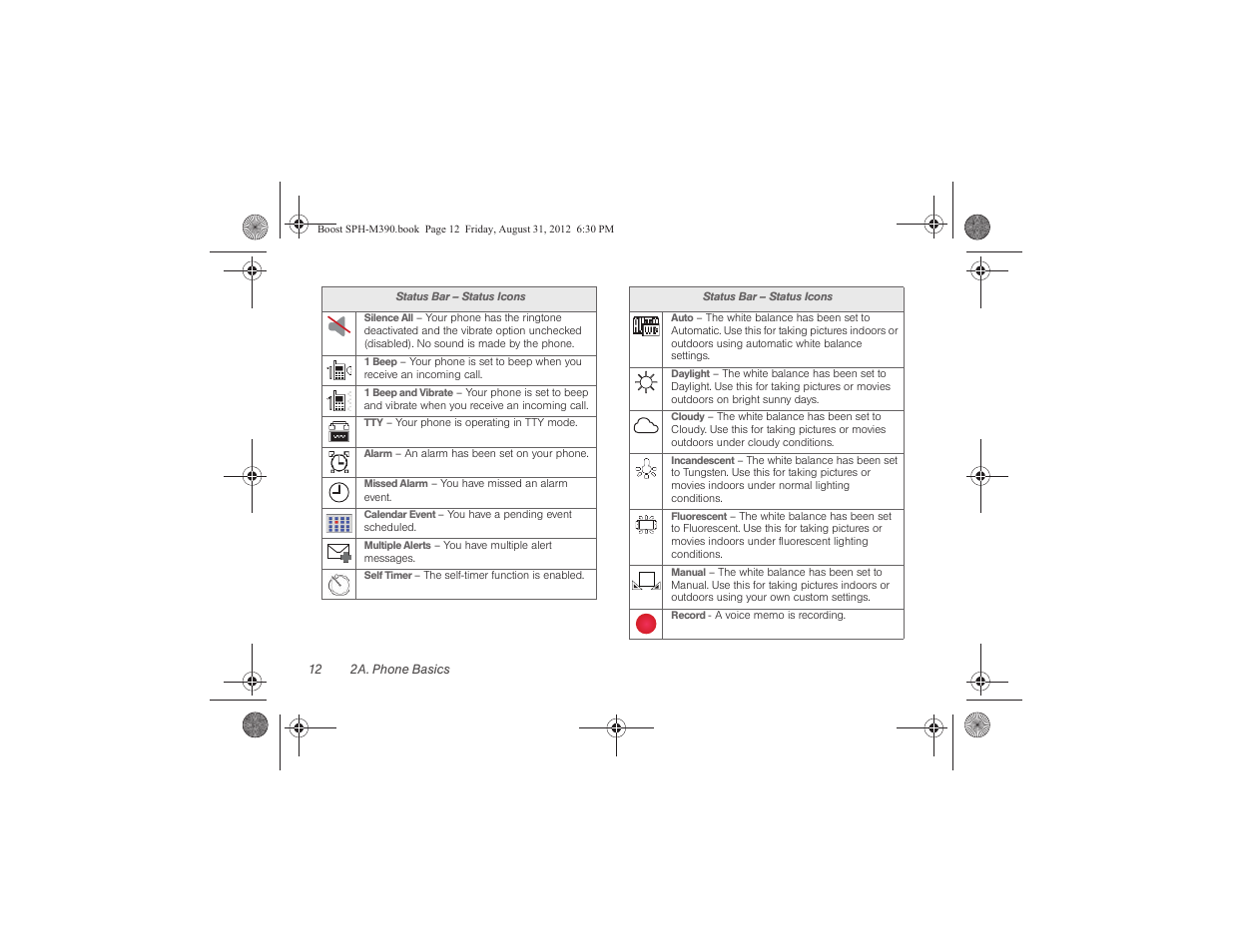 Samsung SPH-M390ZKABST User Manual | Page 22 / 120