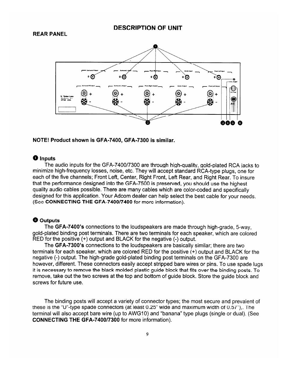 Description of unit | Adcom GFA-7300 User Manual | Page 9 / 19