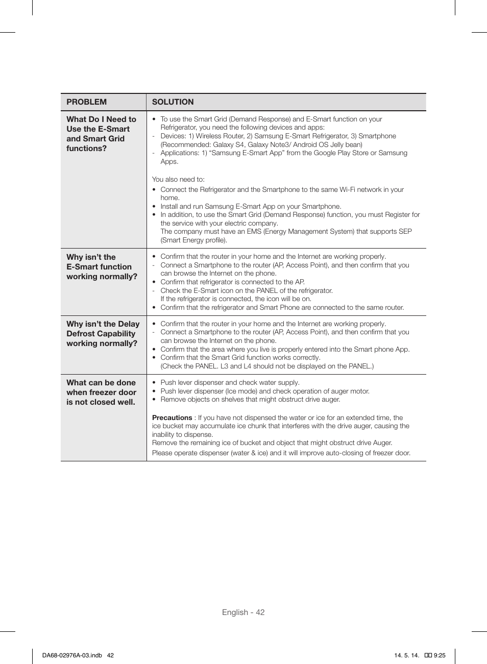Samsung RH22H9010SR-AA User Manual | Page 42 / 136