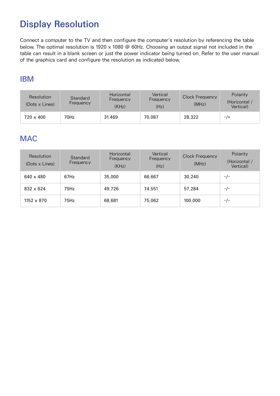 Display resolution, 129 ibm, 129 mac | Samsung SEK-1000-ZA User Manual | Page 136 / 157