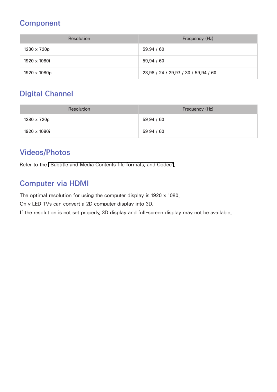 132 component, 132 digital channel, 132 videos/photos | 132 computer via hdmi, Component, Digital channel, Videos/photos, Computer via hdmi | Samsung SEK-1000-ZA User Manual | Page 139 / 157