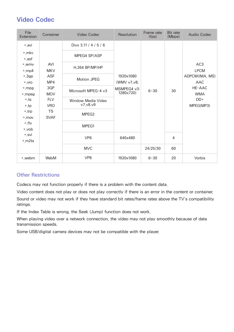 135 video codec, 135 other restrictions, Video codec | Other restrictions | Samsung SEK-1000-ZA User Manual | Page 142 / 157