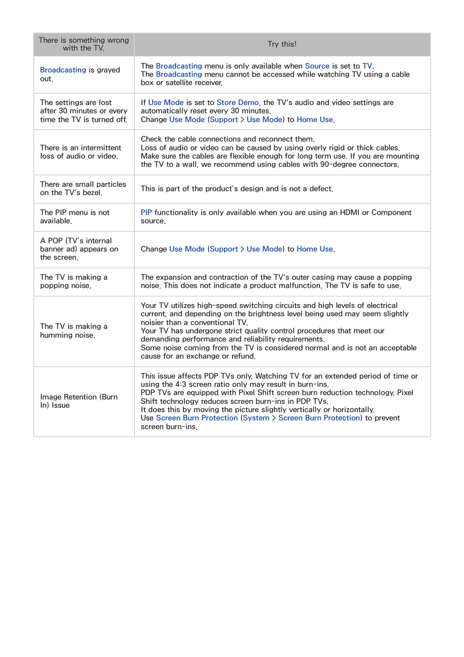 Samsung SEK-1000-ZA User Manual | Page 153 / 157