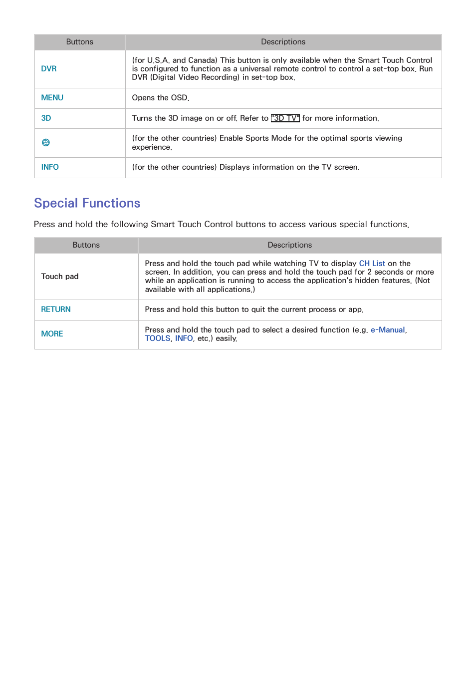 27 special functions, Special functions | Samsung SEK-1000-ZA User Manual | Page 34 / 157