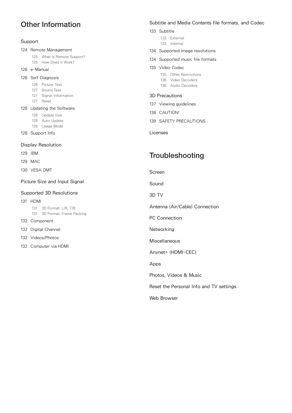 Other information, Troubleshooting | Samsung SEK-1000-ZA User Manual | Page 7 / 157