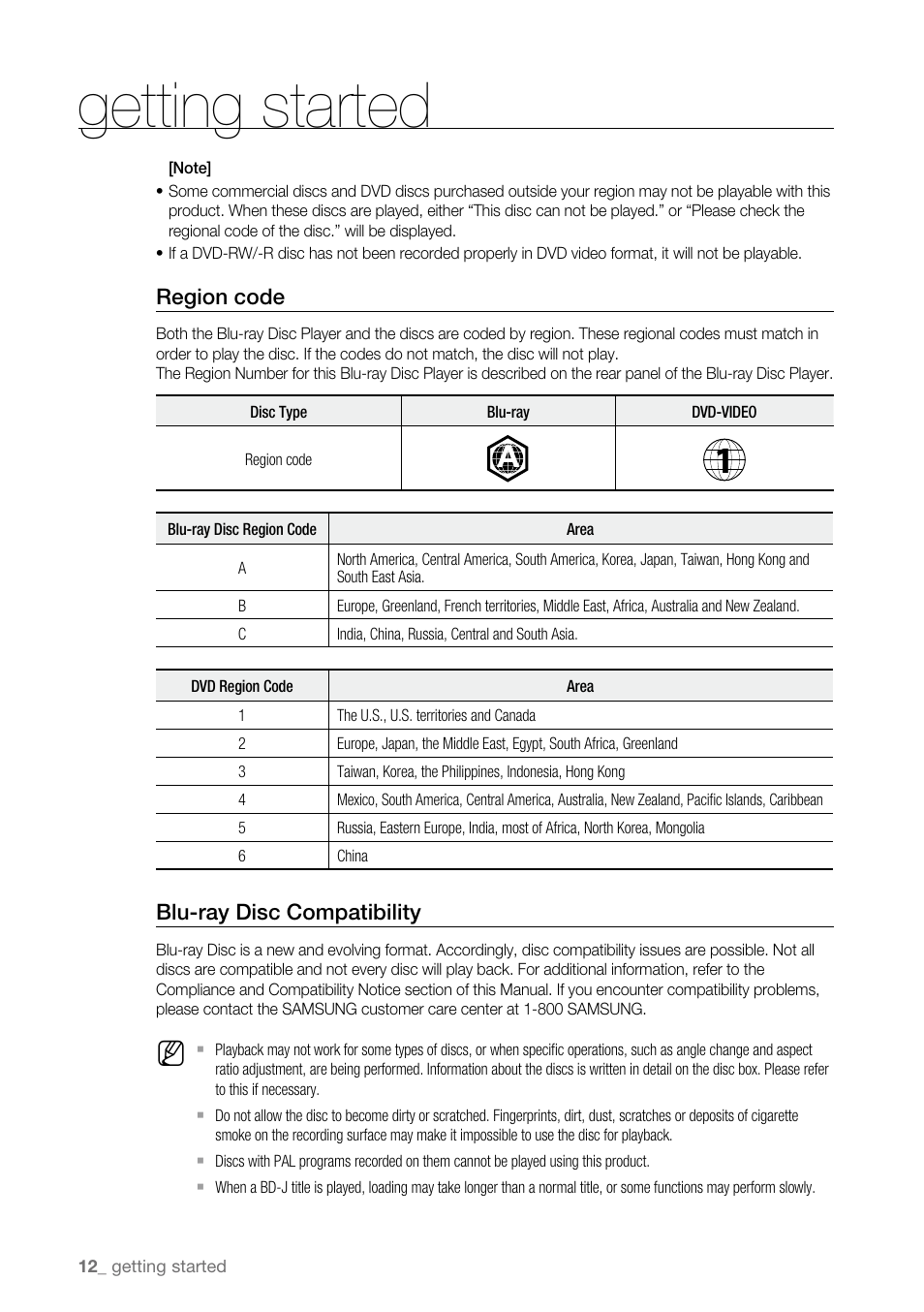 Getting started | Samsung BD-P3600-XAA User Manual | Page 12 / 104