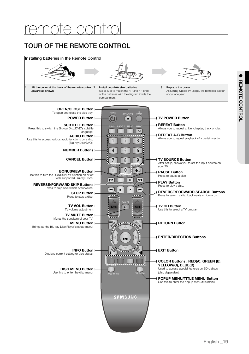 Remote control, Tour of the remote control, English _1 | Re mot e c ont r ol | Samsung BD-P3600-XAA User Manual | Page 19 / 104