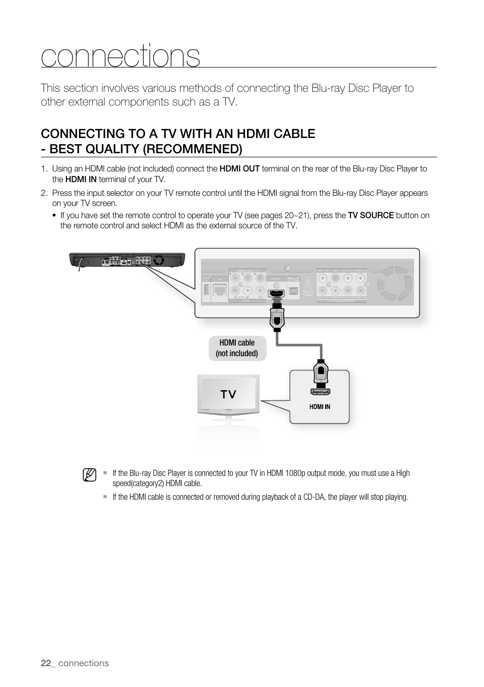 Connections | Samsung BD-P3600-XAA User Manual | Page 22 / 104