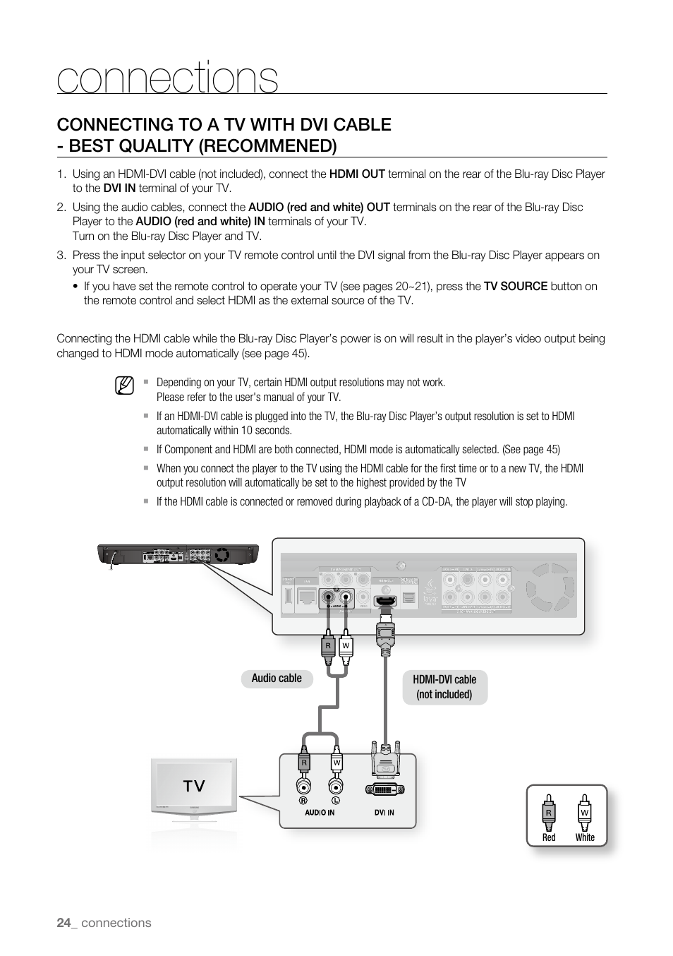 Connections | Samsung BD-P3600-XAA User Manual | Page 24 / 104