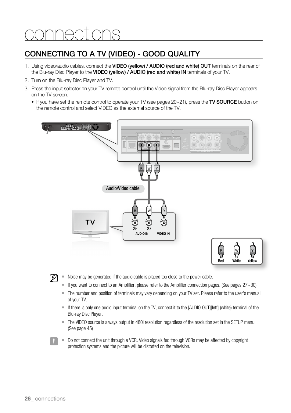 Connecting to a tv (video) - good quality, Connections | Samsung BD-P3600-XAA User Manual | Page 26 / 104