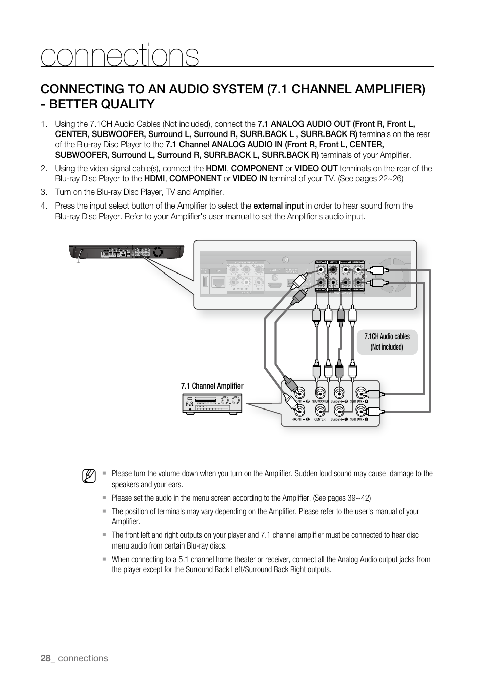 Connections | Samsung BD-P3600-XAA User Manual | Page 28 / 104