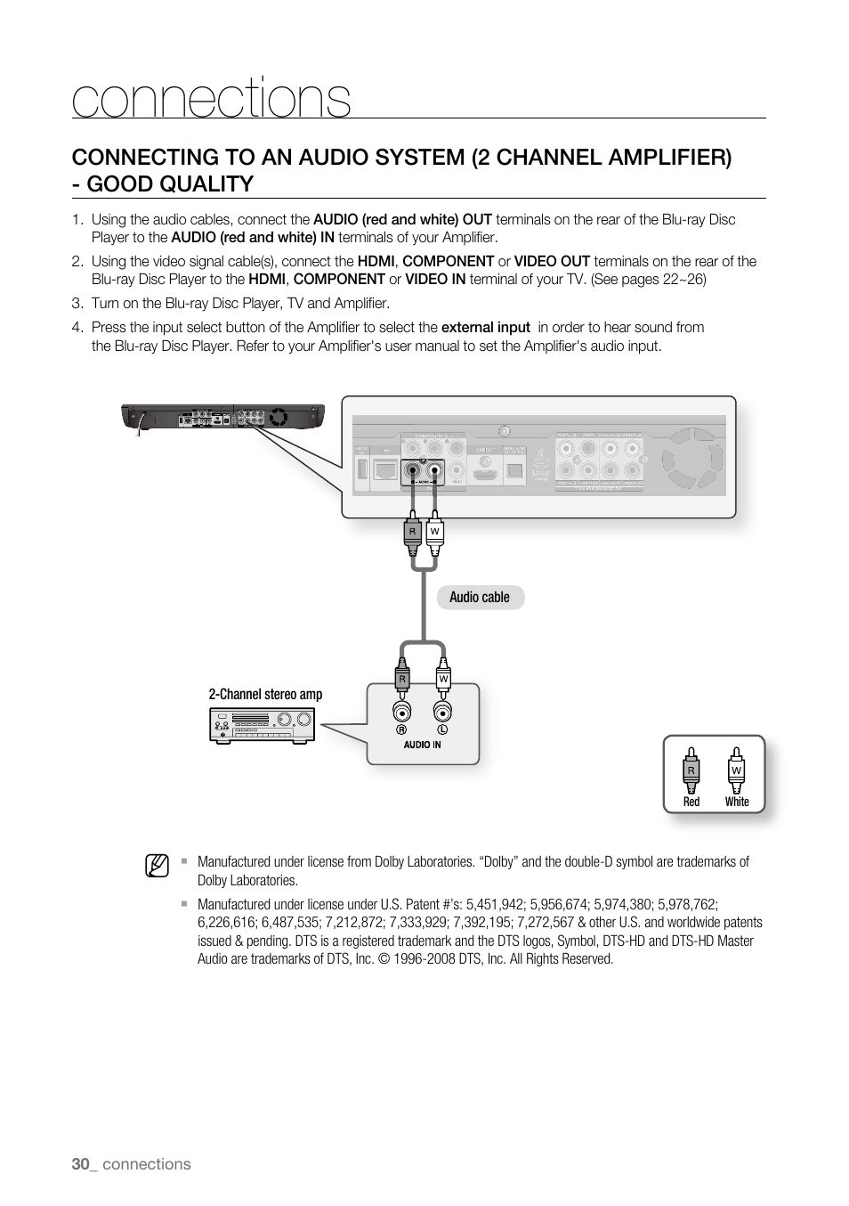 Connections | Samsung BD-P3600-XAA User Manual | Page 30 / 104