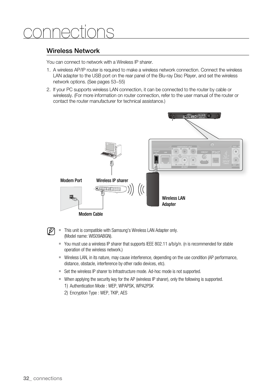 Connections | Samsung BD-P3600-XAA User Manual | Page 32 / 104