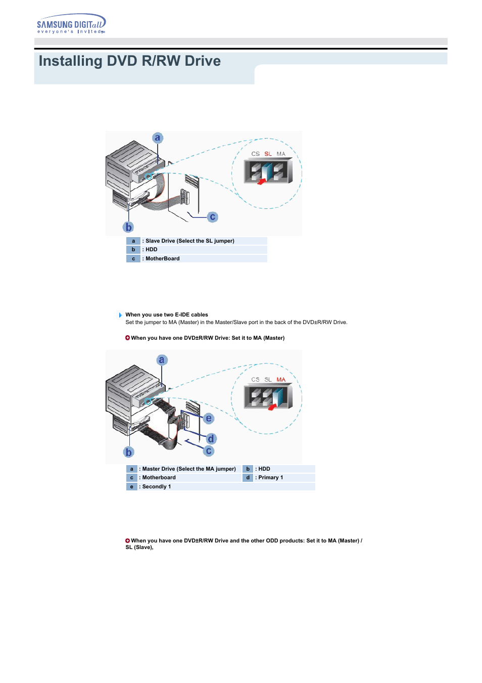 Installing dvd r/rw drive, And connecting cables | Samsung SH-W08AEN User Manual | Page 13 / 26