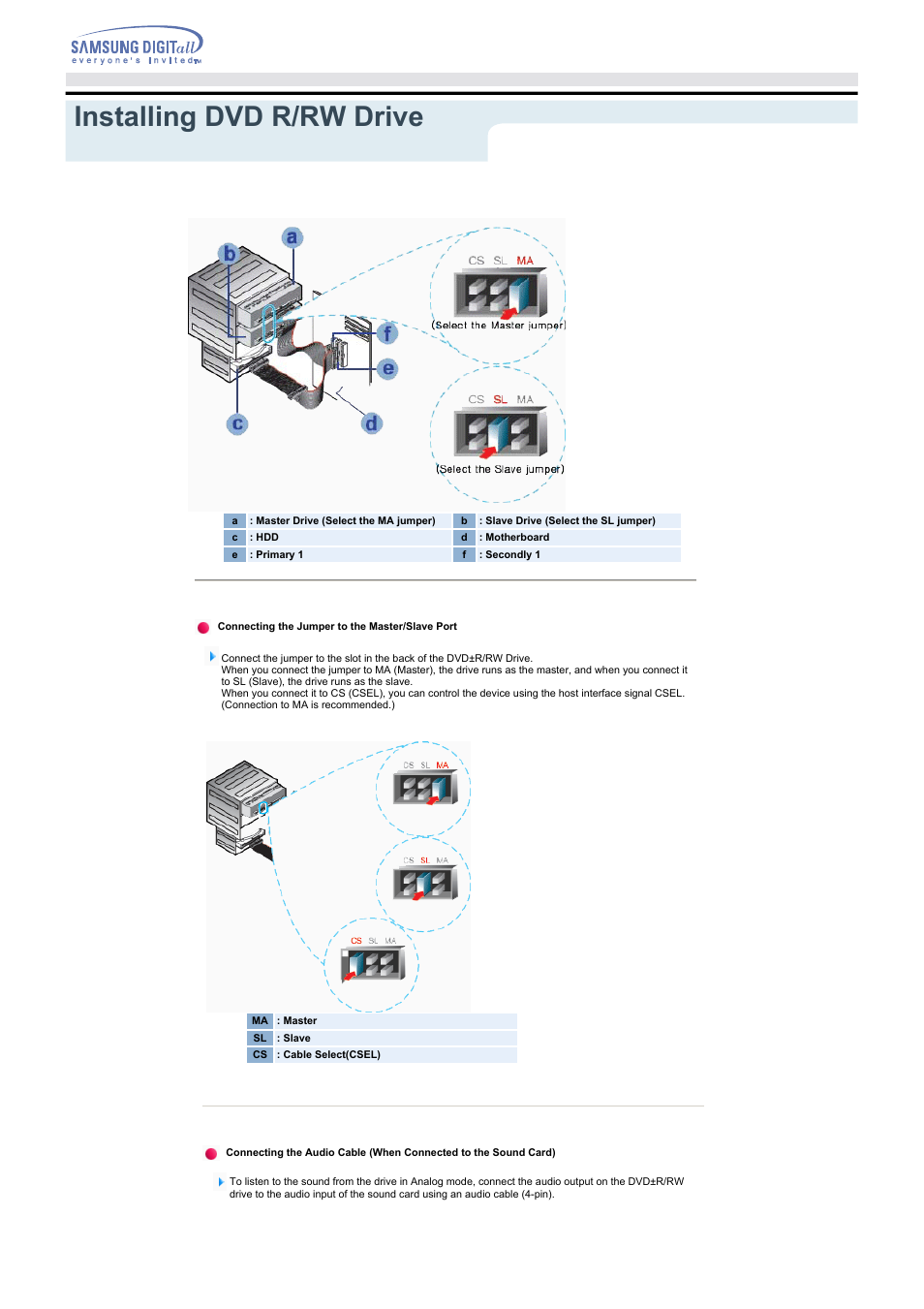 Installing dvd r/rw drive, And connecting cables | Samsung SH-W08AEN User Manual | Page 14 / 26
