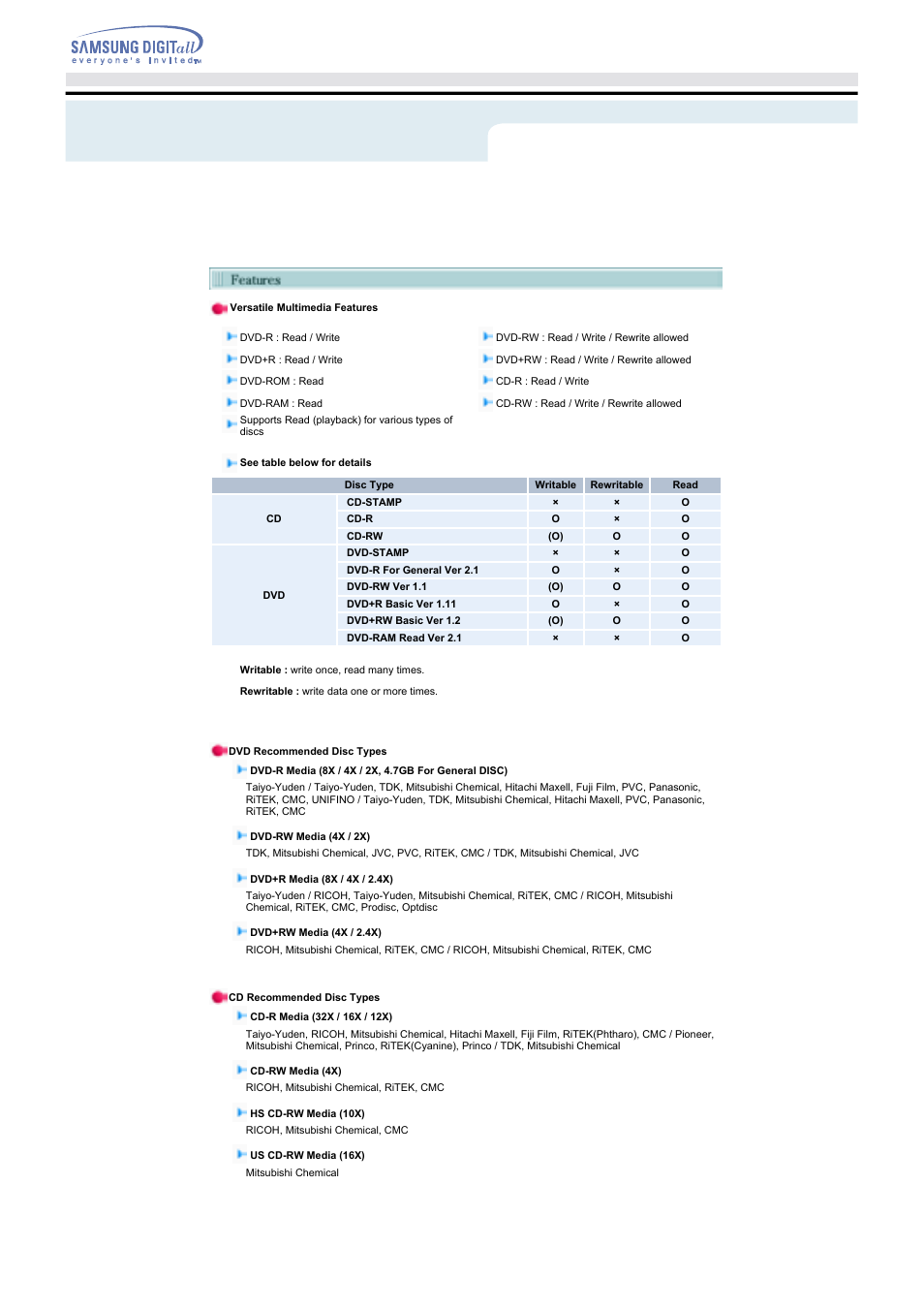 Features | Samsung SH-W08AEN User Manual | Page 9 / 26