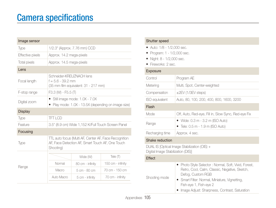 Camera specifications, Camera speciﬁcations | Samsung EC-TL240ZBPBUS User Manual | Page 106 / 113