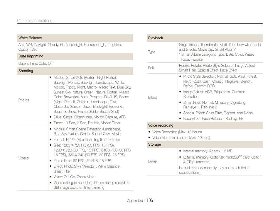 Samsung EC-TL240ZBPBUS User Manual | Page 107 / 113