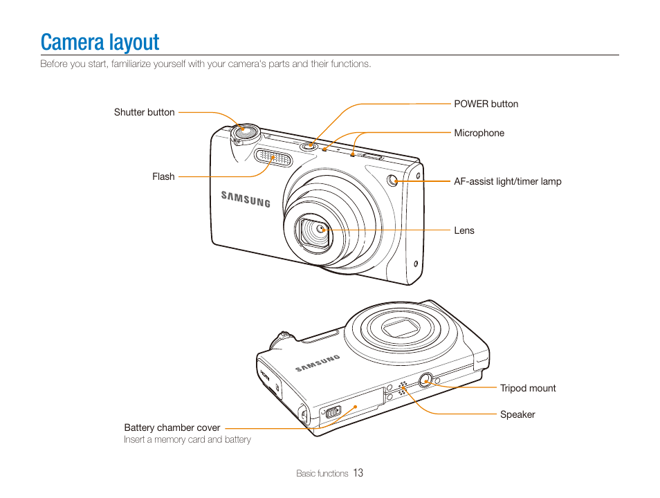 Camera layout | Samsung EC-TL240ZBPBUS User Manual | Page 14 / 113