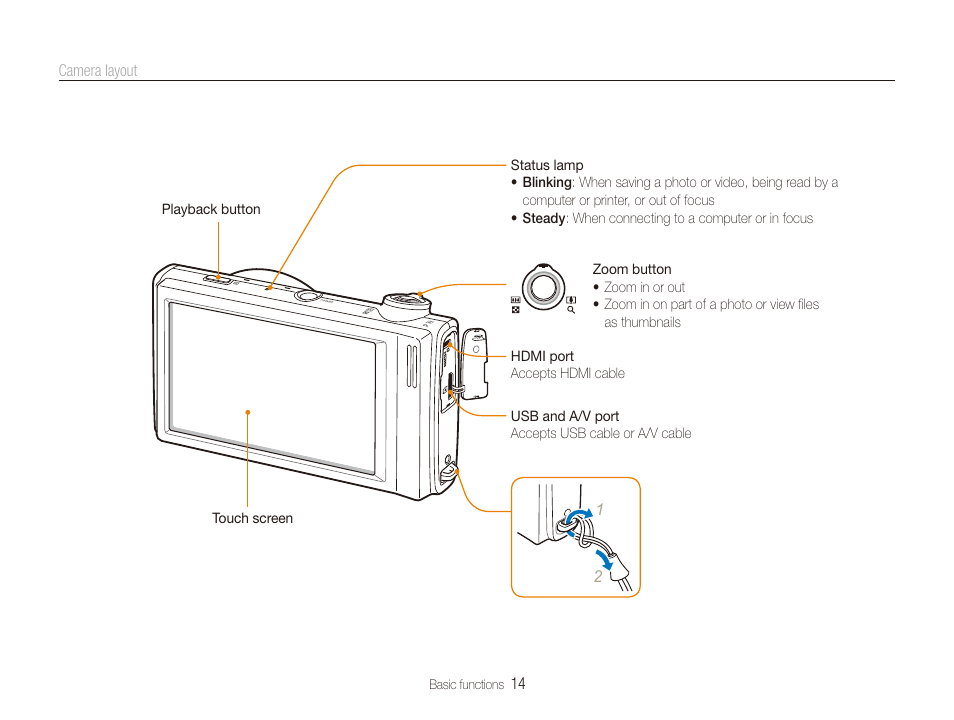 Samsung EC-TL240ZBPBUS User Manual | Page 15 / 113