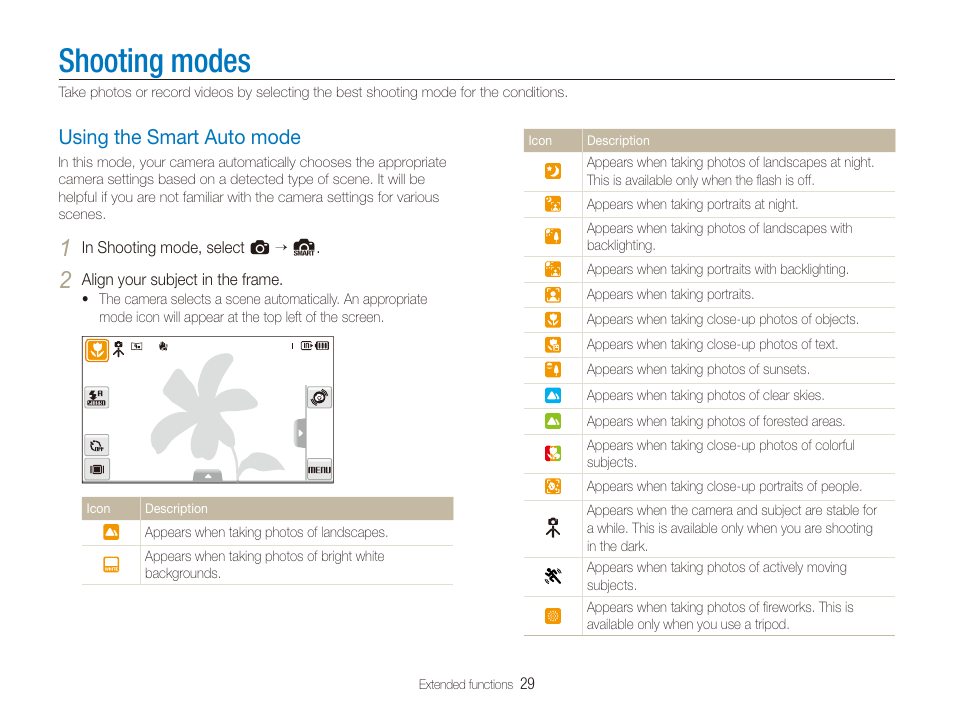 Shooting modes, Using the smart auto mode | Samsung EC-TL240ZBPBUS User Manual | Page 30 / 113