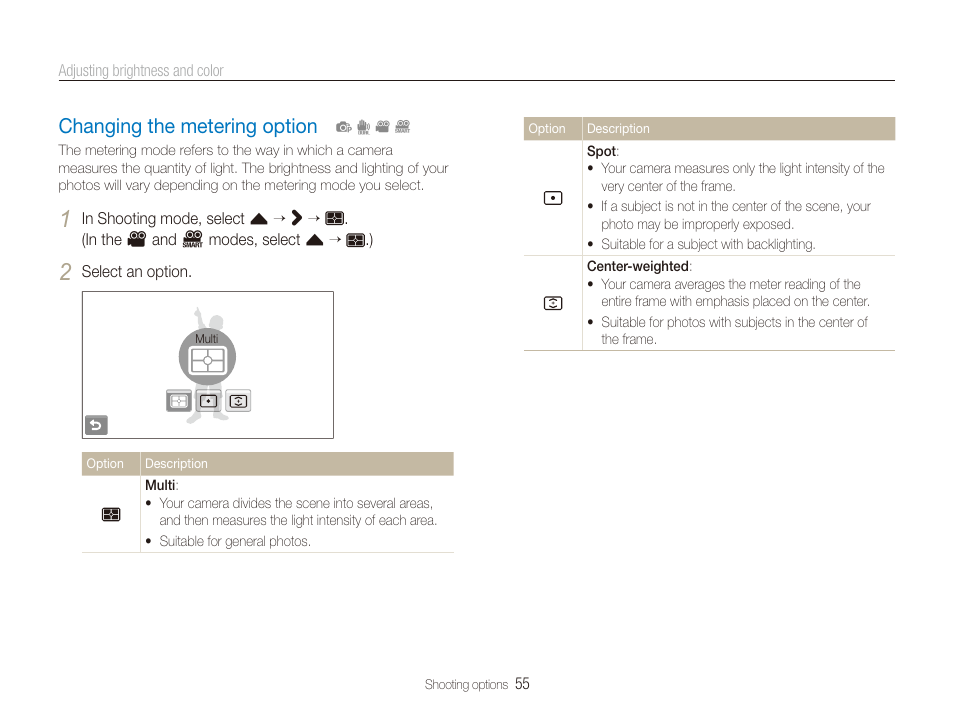 Changing the metering option, Changing the metering option ……………… 55 | Samsung EC-TL240ZBPBUS User Manual | Page 56 / 113