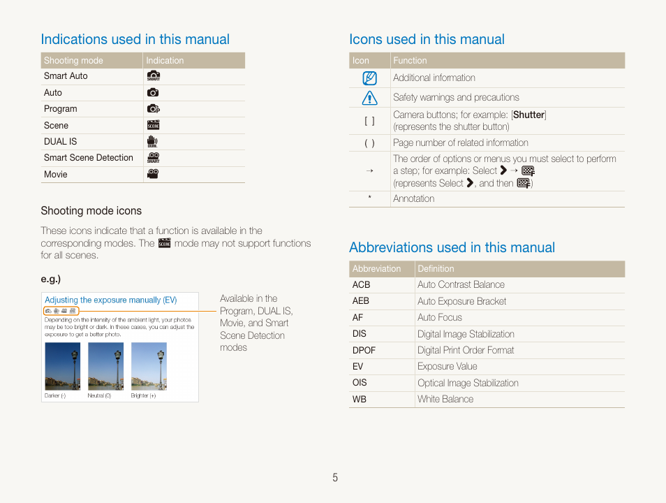 Indications used in this manual, Icons used in this manual, Abbreviations used in this manual | Samsung EC-TL240ZBPBUS User Manual | Page 6 / 113