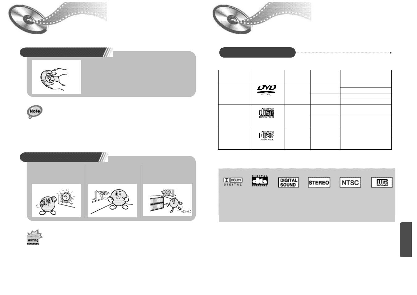 Cautions on handling and storing discs, Disc type and protection | Samsung HT-DM150 User Manual | Page 24 / 25