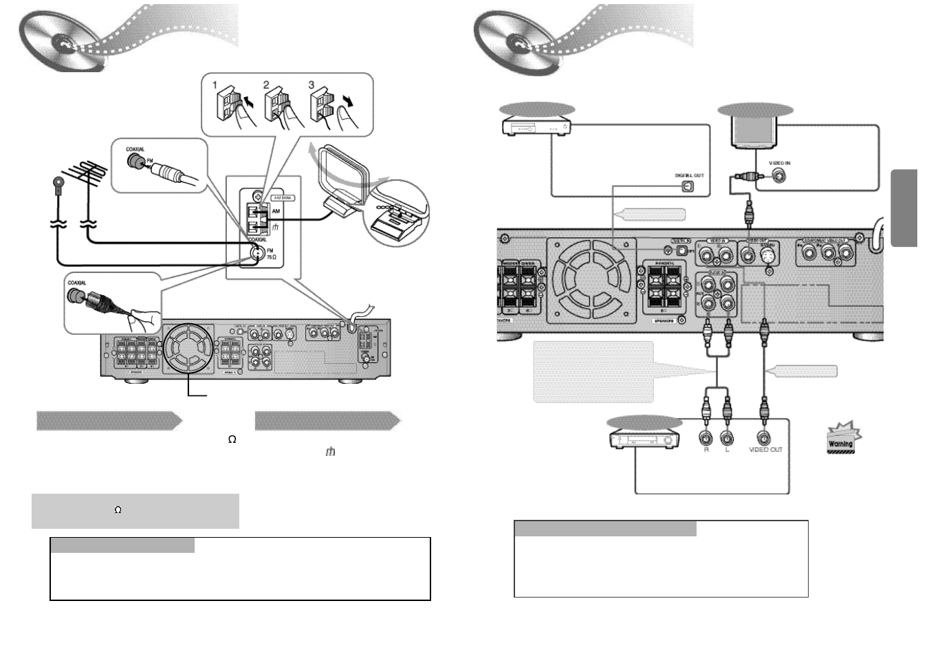 Connecting the fm and am(mw/lw) antennas, Aux connections, Connecting the fm and am | Antennas, Mw/lw ) | Samsung HT-DM150 User Manual | Page 8 / 25