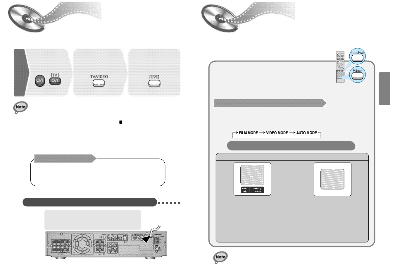 Before using the dvd player, P.scan(progressive scan) function, P.scan | Function, Progressive scan) | Samsung HT-DM150 User Manual | Page 9 / 25