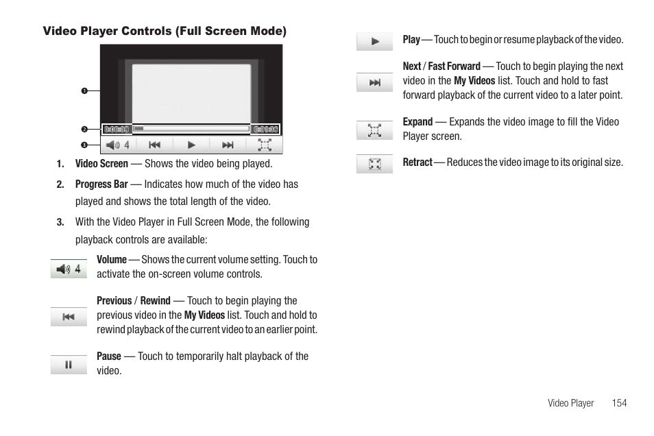 Video player controls (full screen mode) | Samsung SCH-R810ZKAXAR User Manual | Page 157 / 191