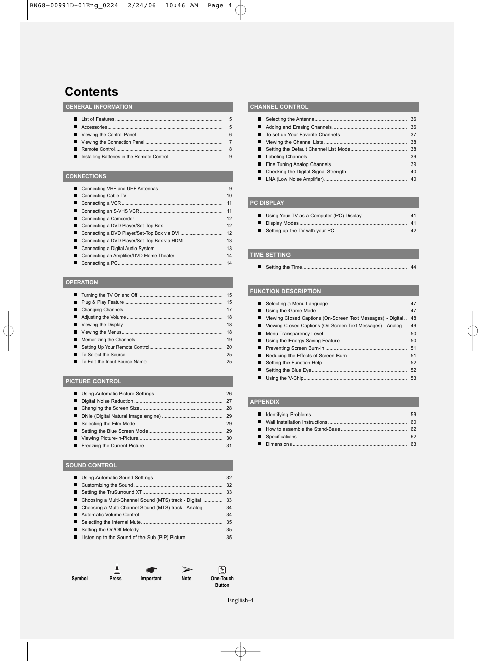 Samsung SPS4243X-XAA User Manual | Page 4 / 64