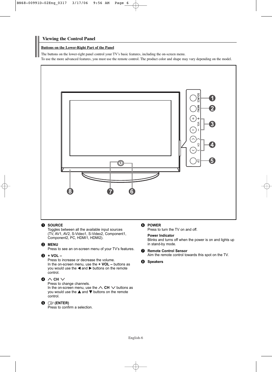 Viewing the control panel | Samsung SPS4243X-XAA User Manual | Page 6 / 64