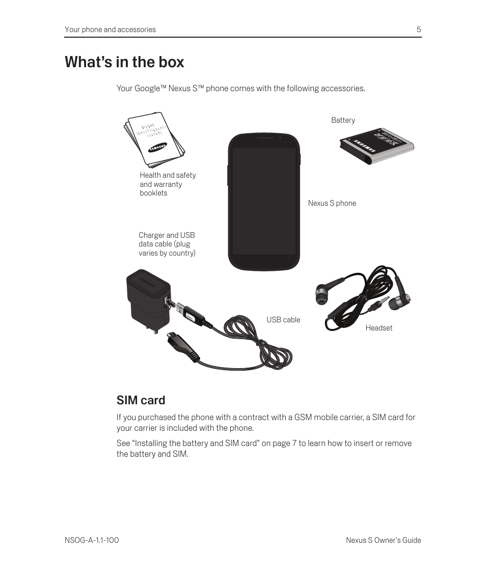 What’s in the box, Sim card, What’s in the box 5 | Samsung SEG-I9020PWATT User Manual | Page 5 / 16