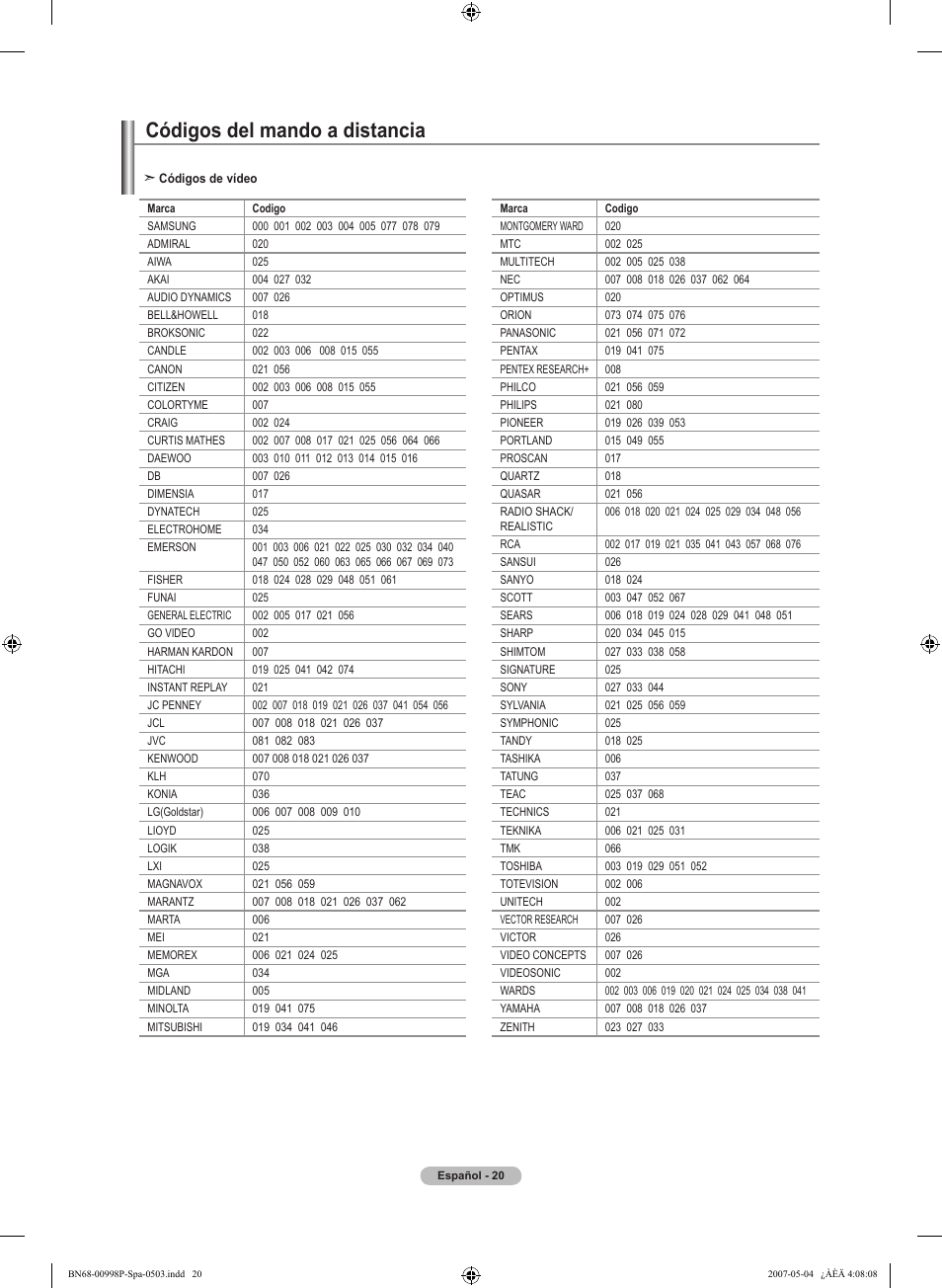 Códigos del mando a distancia | Samsung LNT325HAX-XAA User Manual | Page 91 / 140