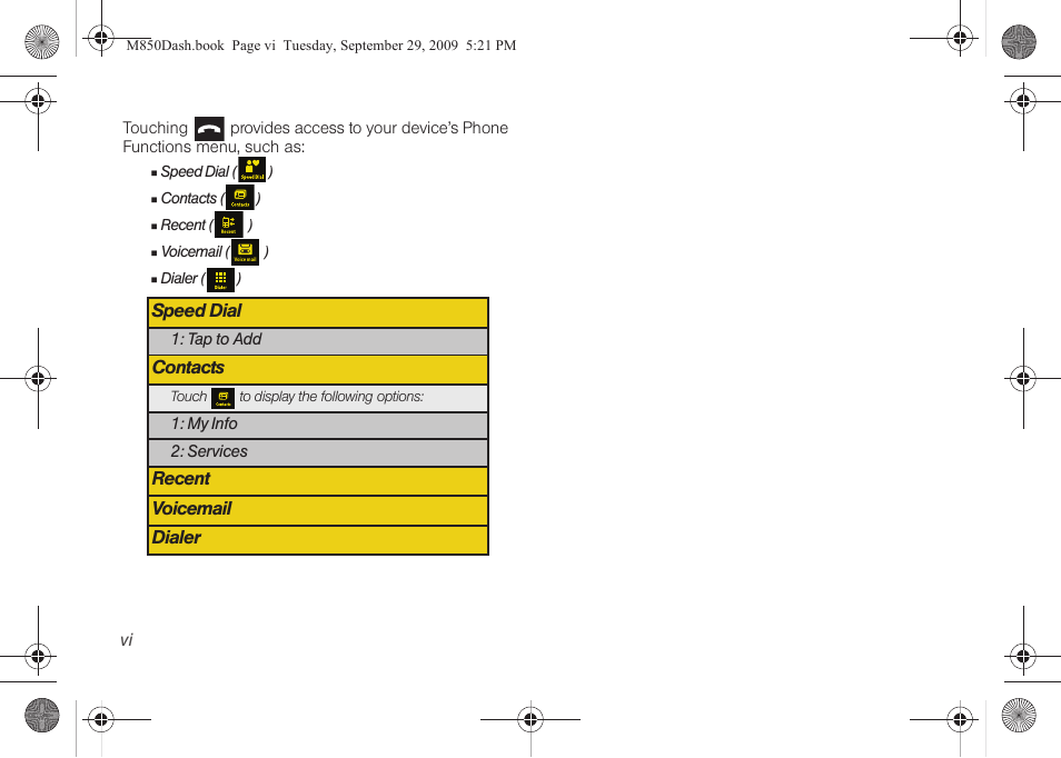 Speed dial, Contacts, Recent voicemail dialer | Samsung SPH-M850BSASPR User Manual | Page 12 / 241