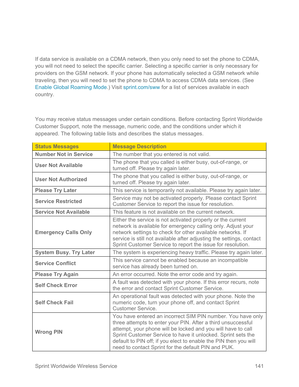 International roaming status messages | Samsung SM-N900PZKESPR User Manual | Page 154 / 224