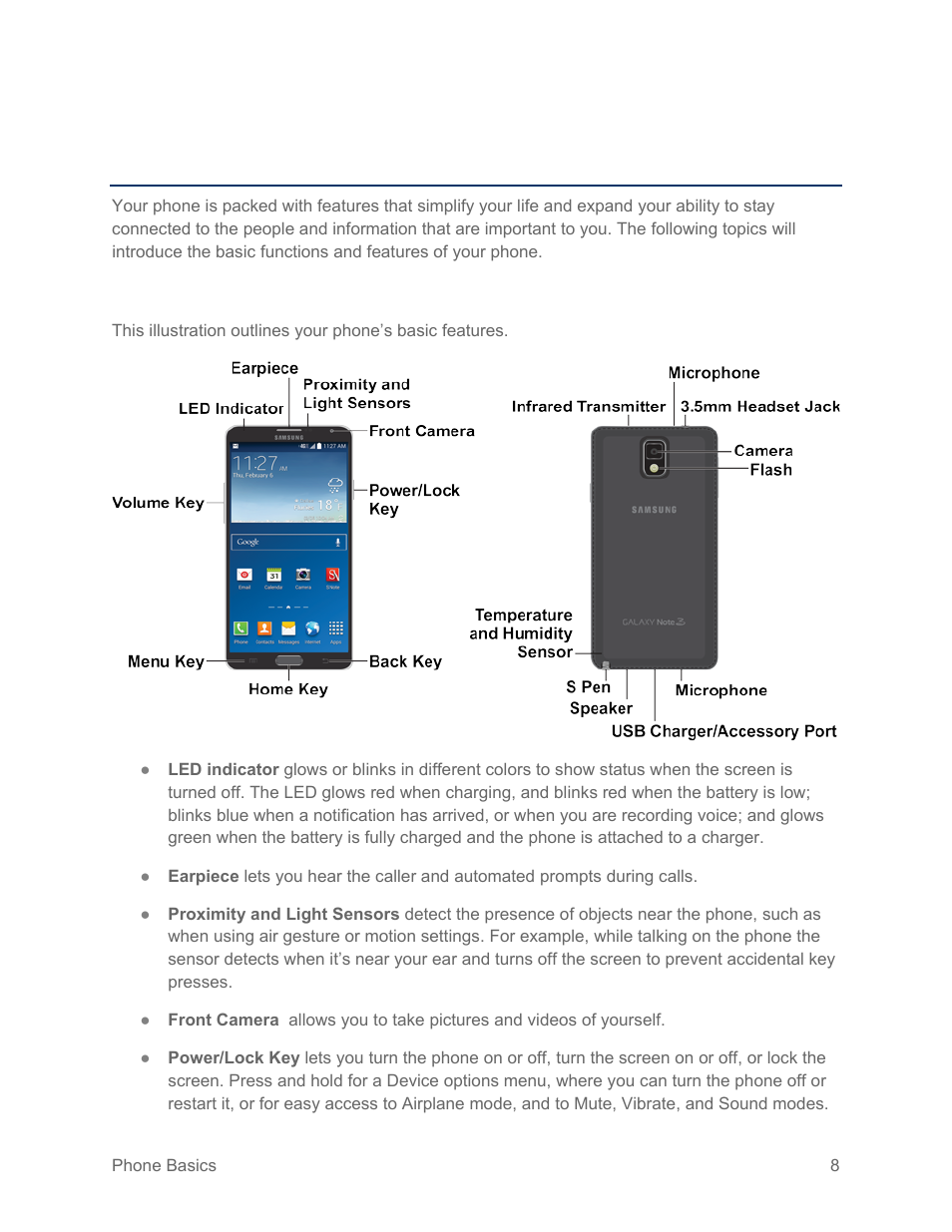 Phone basics, Your phone’s layout | Samsung SM-N900PZKESPR User Manual | Page 21 / 224