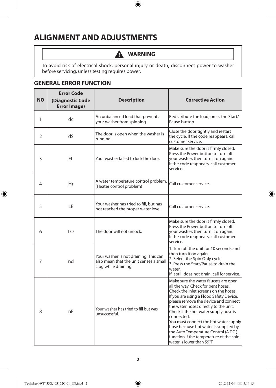 Alignment and adjustments, General error function, Warning | Samsung WF433BTGJWR-A1 User Manual | Page 2 / 60