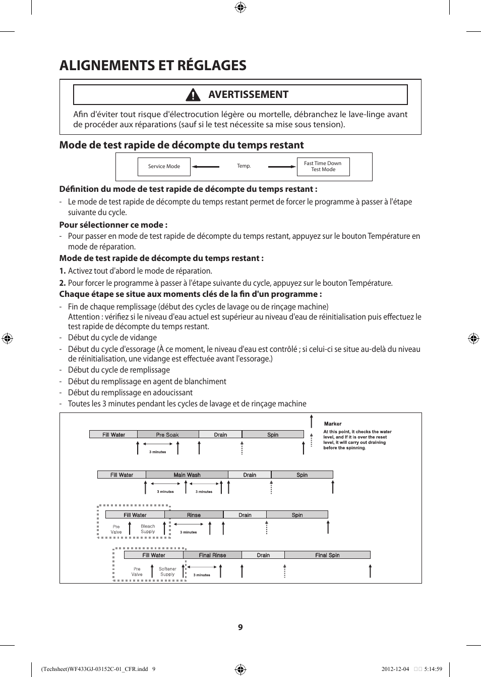 Alignements et réglages, Mode de test rapide de décompte du temps restant, Avertissement | Samsung WF433BTGJWR-A1 User Manual | Page 29 / 60