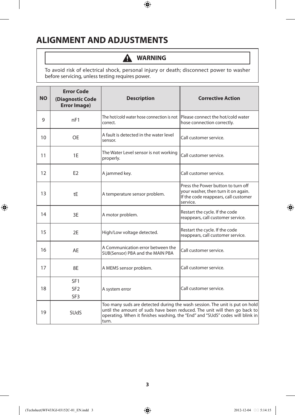 Alignment and adjustments, Warning | Samsung WF433BTGJWR-A1 User Manual | Page 3 / 60