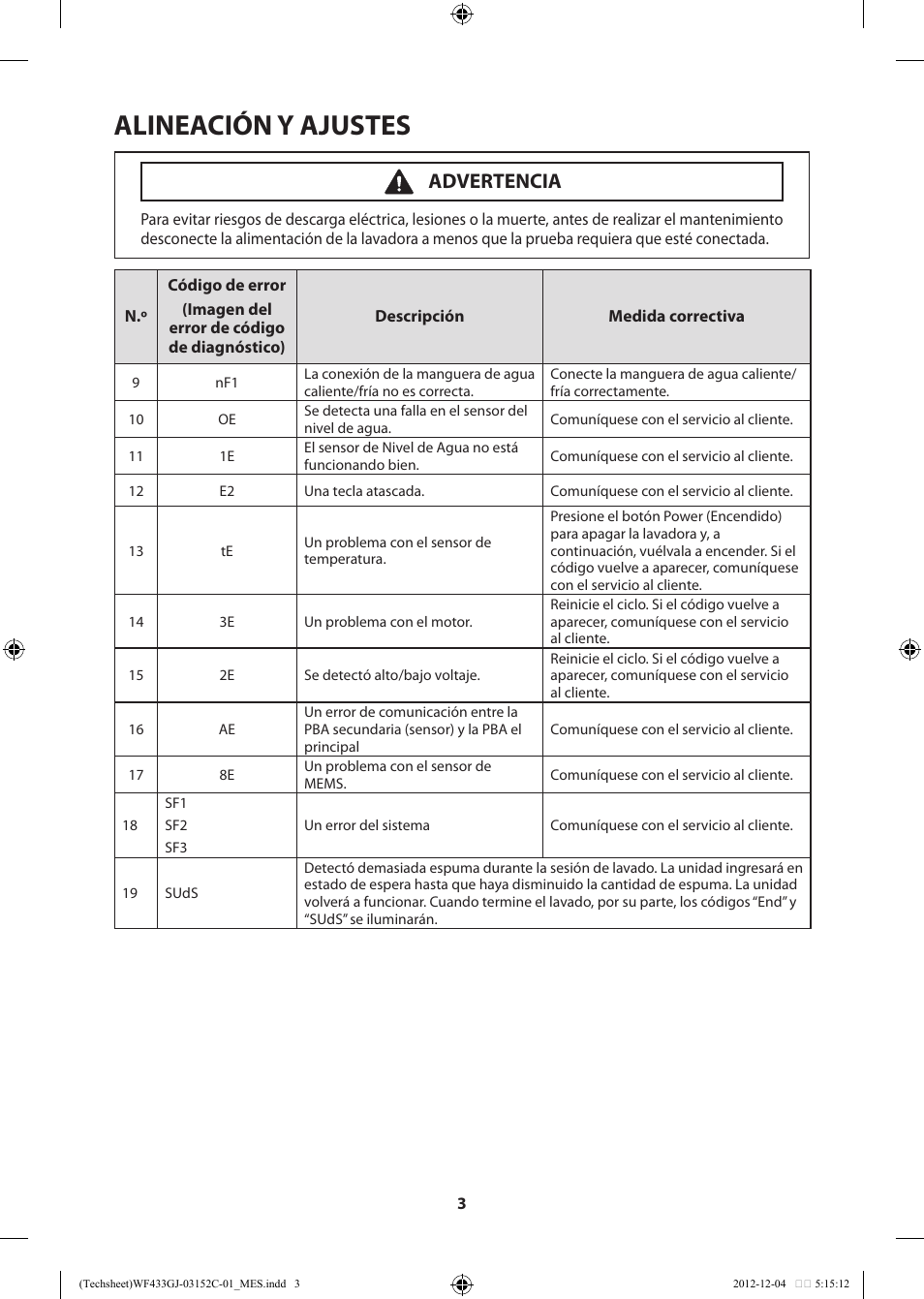 Alineación y ajustes, Advertencia | Samsung WF433BTGJWR-A1 User Manual | Page 43 / 60