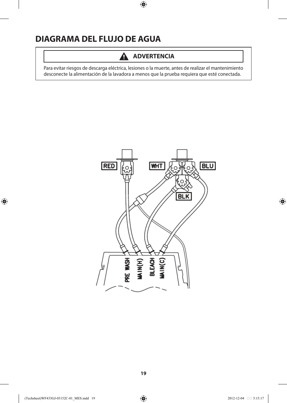 Diagrama del flujo de agua | Samsung WF433BTGJWR-A1 User Manual | Page 59 / 60