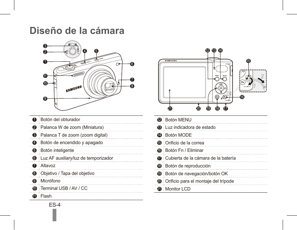 Diseño de la cámara | Samsung EC-SL630ZBPSUS User Manual | Page 14 / 22
