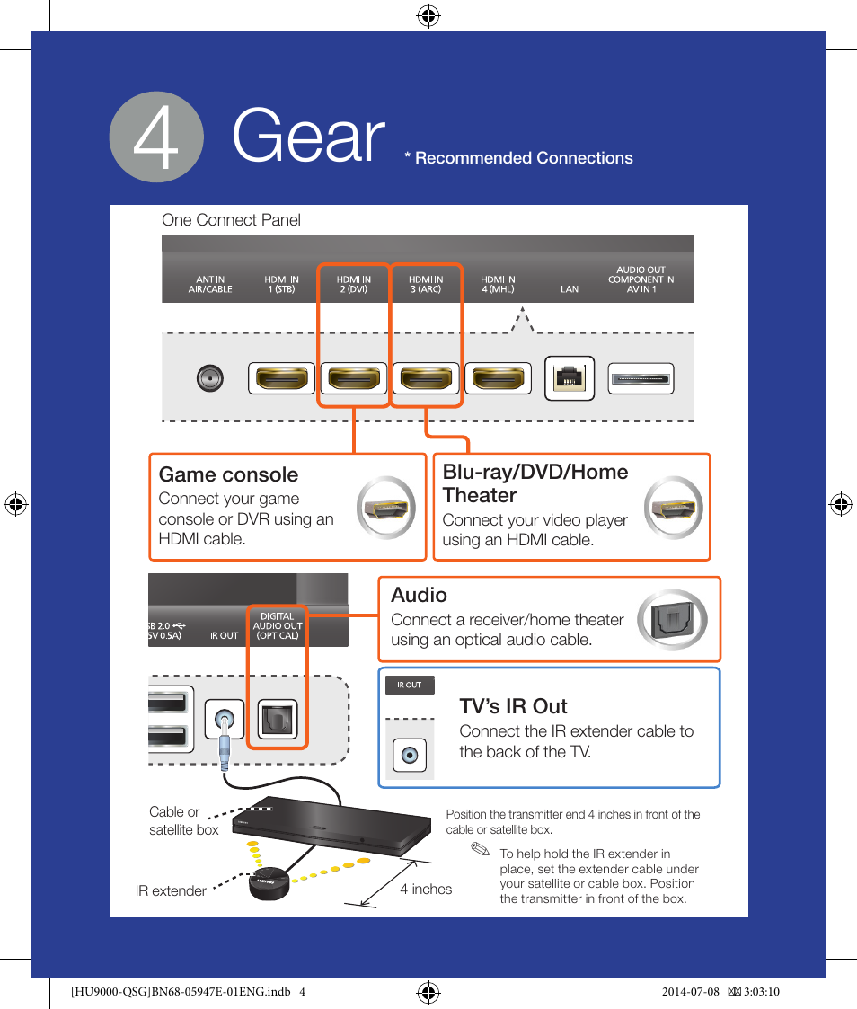 Gear | Samsung UN78HU9000FXZA User Manual | Page 4 / 10