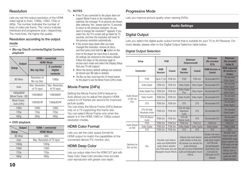 Audio settings, Resolution, Movie frame (24fs) | Hdmi color format, Hdmi deep color, Progressive mode, Digital output | Samsung BD-F5100-ZA User Manual | Page 10 / 25