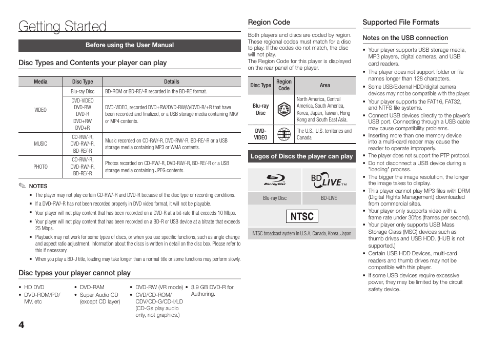 Getting started, Before using the user manual, Logos of discs the player can play | Samsung BD-F5100-ZA User Manual | Page 4 / 25